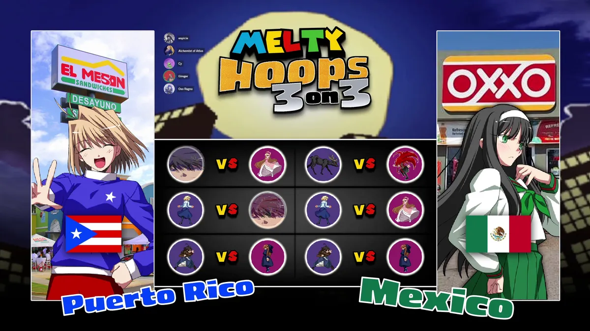 Melty Hoops graphics featuring character sprites and portraits designed by teams themselves with a stream layout showing off the players.